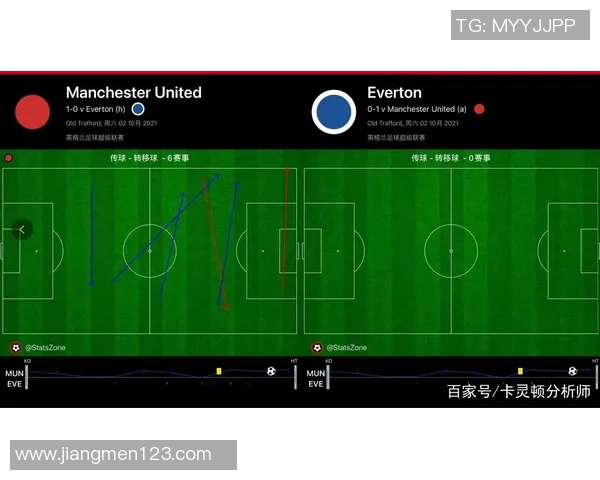 广州篮球队与成都篮球队赛后复盘分析比赛经验与战术调整探讨