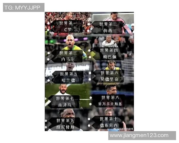 最令人失望的足球明星排行榜揭晓谁是球场上的垃圾球员