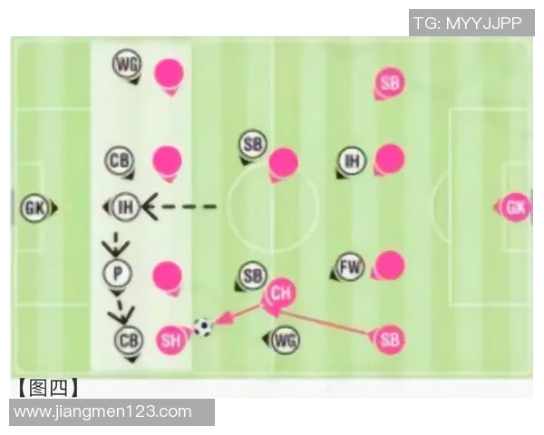 控球后卫足球明星的崛起与影响力分析：从技术到战术的全方位解读