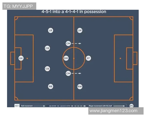 南京足球队的节奏体系解析与战术创新探讨