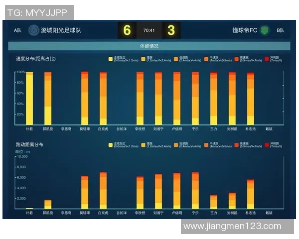 武汉足球队引领最新足球配合TOP10榜单展现精彩团队协作魅力