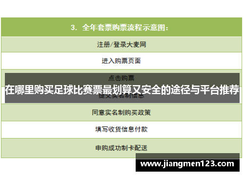 在哪里购买足球比赛票最划算又安全的途径与平台推荐